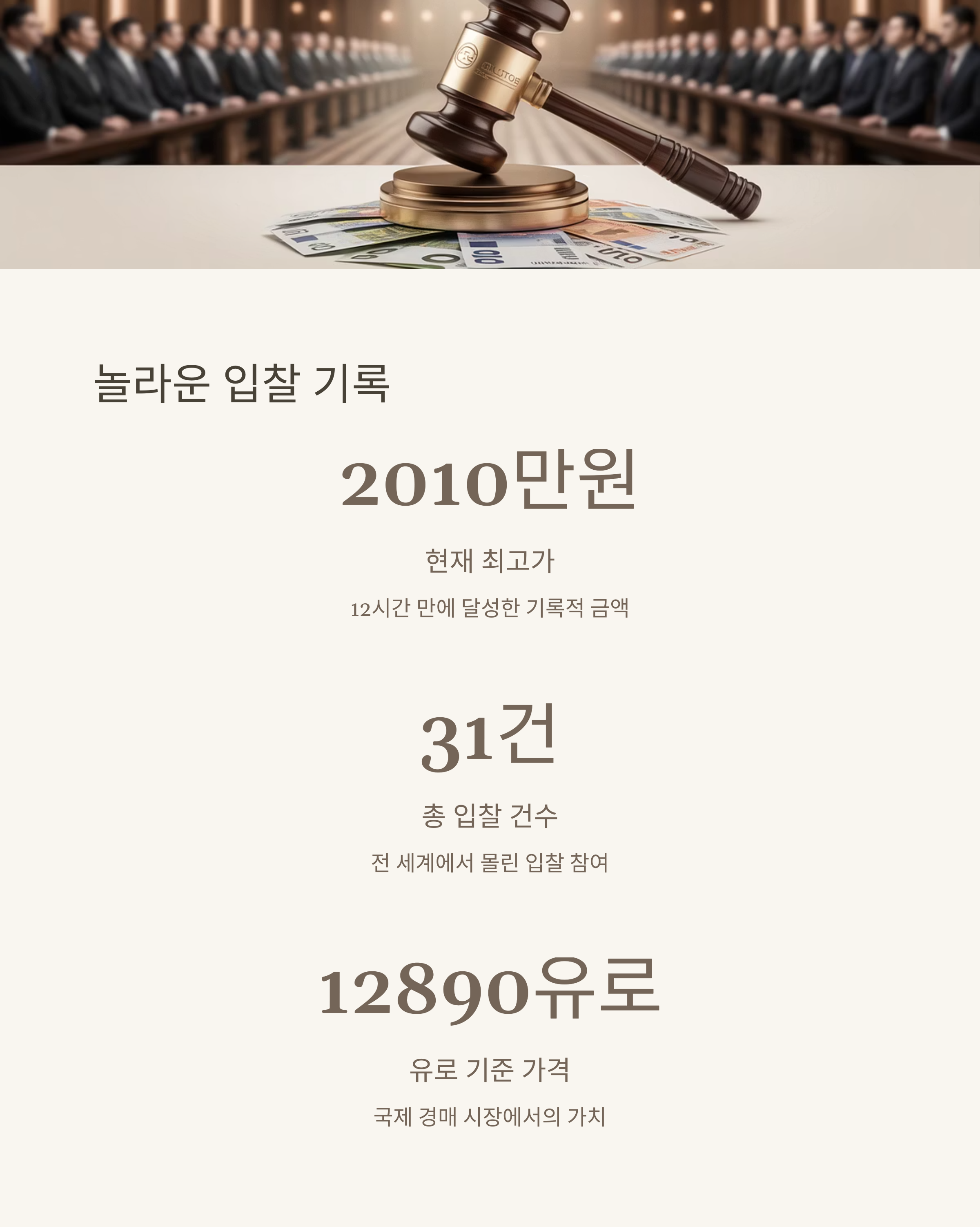 &quot;우리의 영웅&quot; 손흥민 유니폼 경매광풍