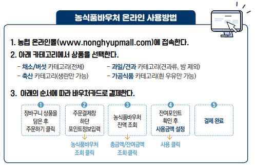 농산물바우처-온라인-사용방법-이미지