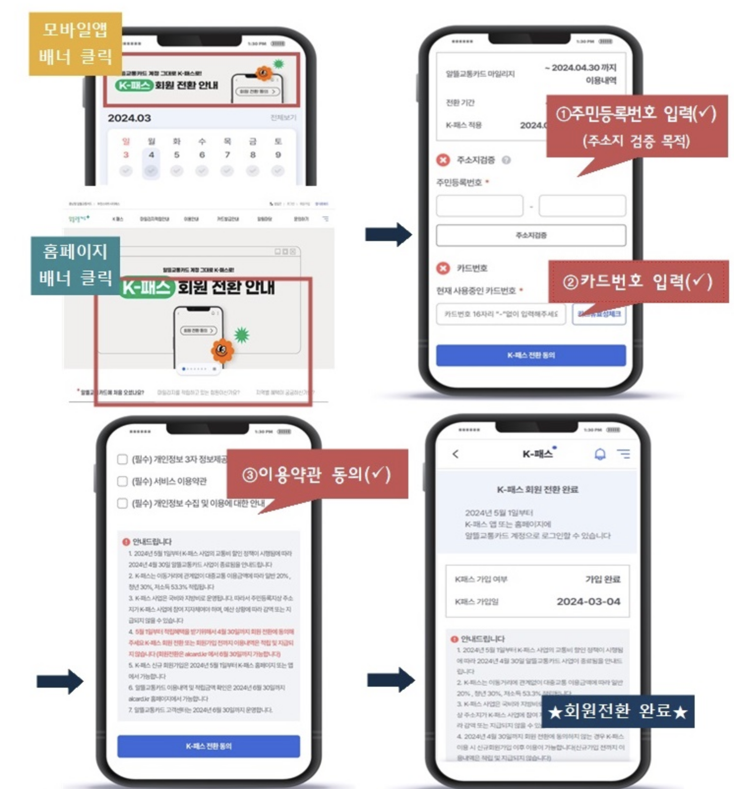 K패스 카드 발급 방법 상세 안내