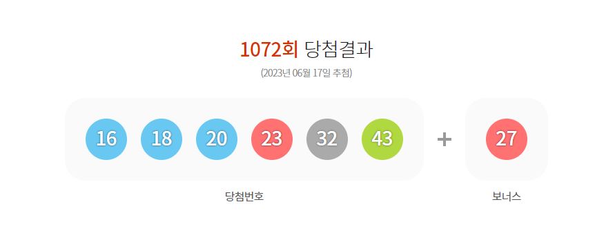 로또1072회