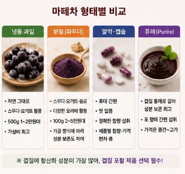 마테차-효능-다이어트-효과-카페인-부작용-추천-제품