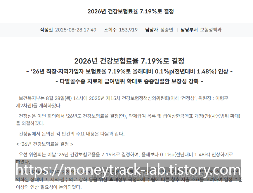 출처:보건복지부 알림, 보도자료, 2026년 건강보험료율 7.19%로 결정 보험정책과 게시글
