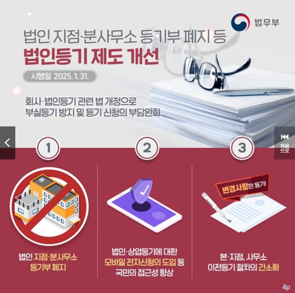법인등기 제도 개선 안내 배너
