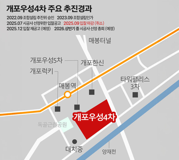 [단독 분석] 강남 도곡동 개포우성4차 재건축, 롯데 단독 수주 가능성?