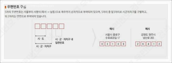 구 우편번호 검색