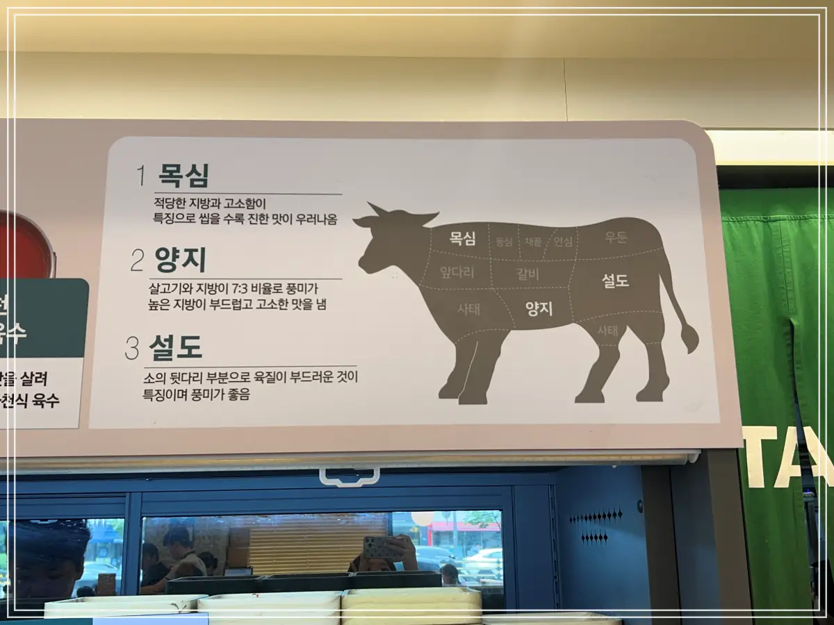 샤브올데이-별내점KakaoTalk_20250607_133307453