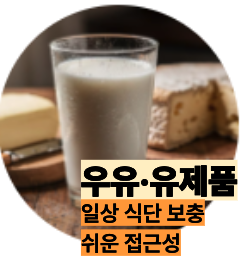 요오드 많은 우유,유제품