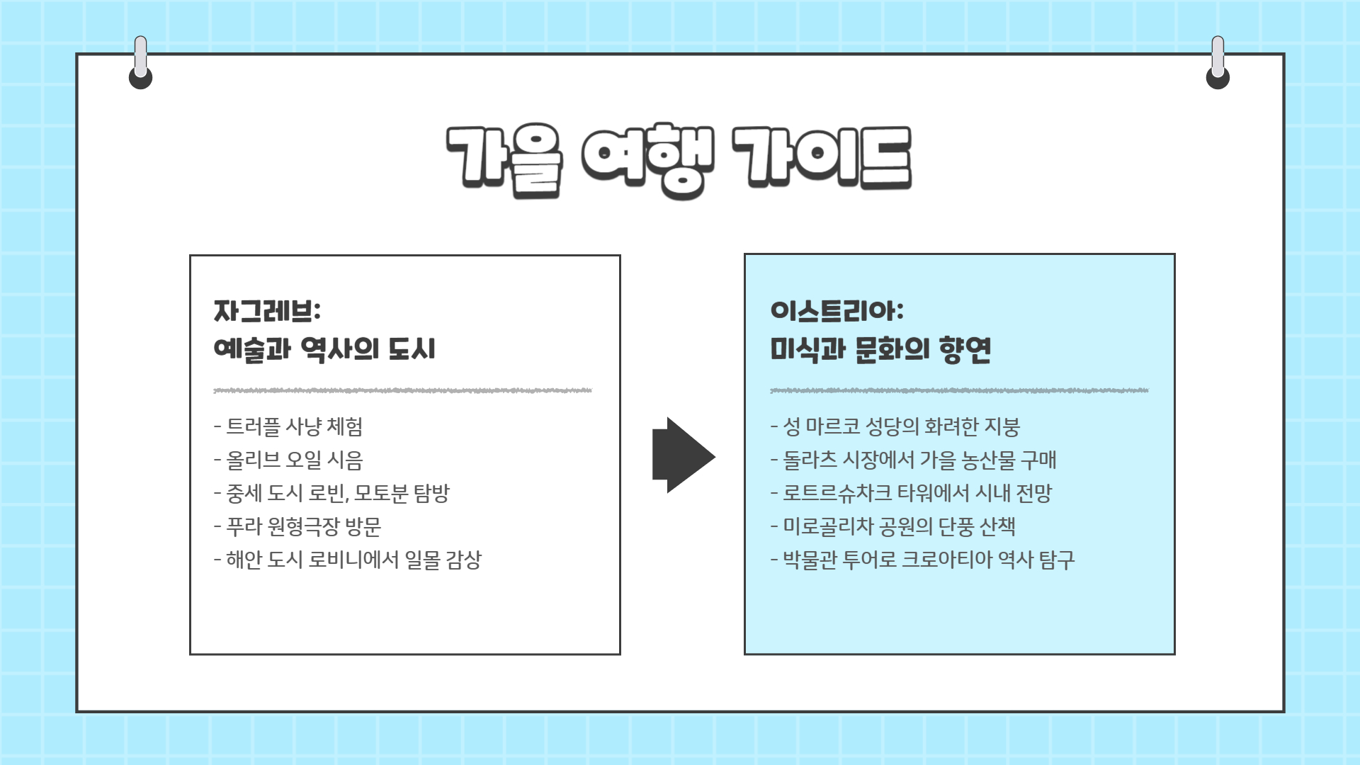 크로아티아 여행하기 좋은 계절