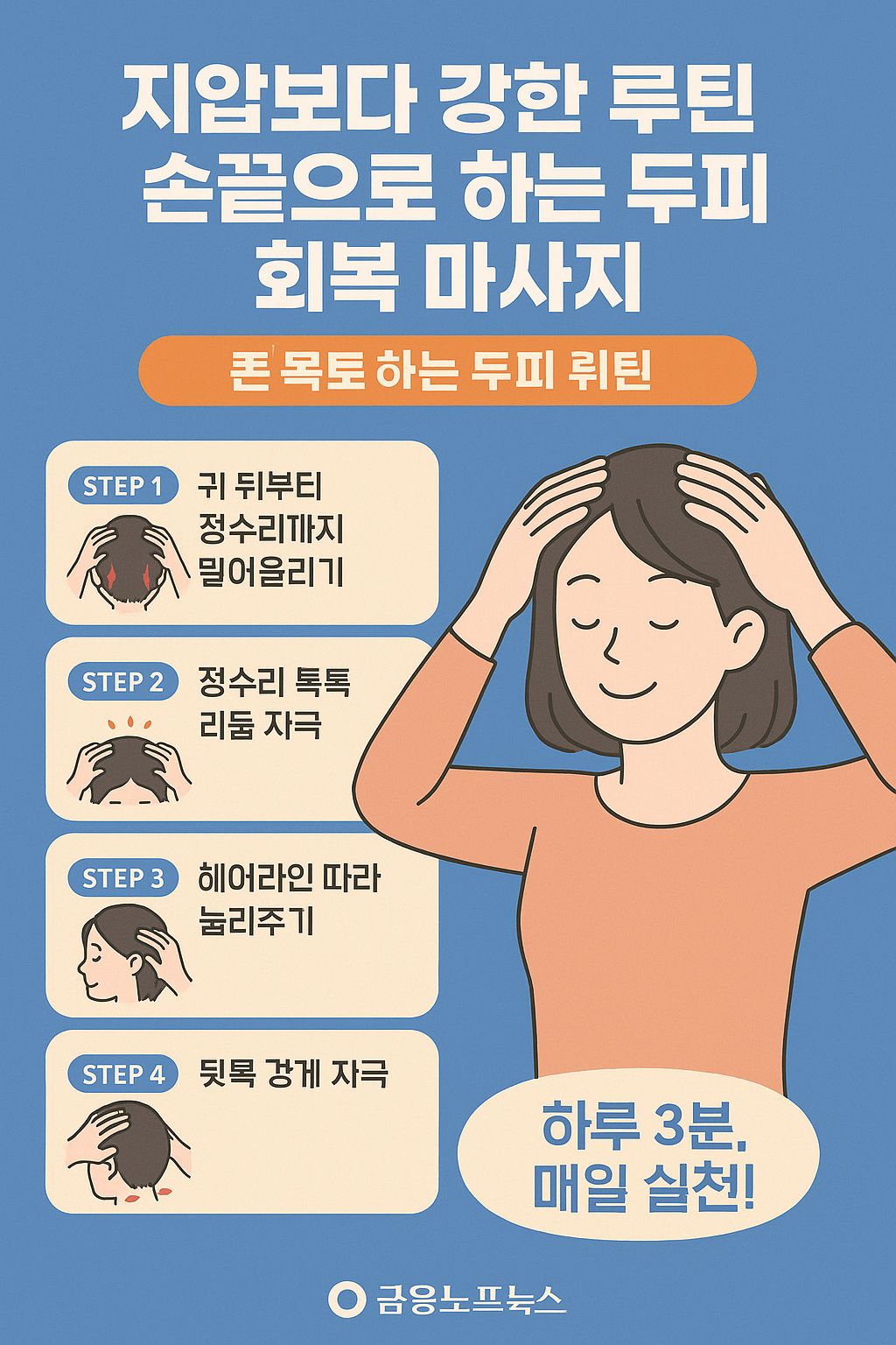 중년 남녀가 손끝으로 직접 두피를 마사지하며 혈류를 자극하는 장면을 인포그래픽 스타일로 표현한 디지털 일러스트