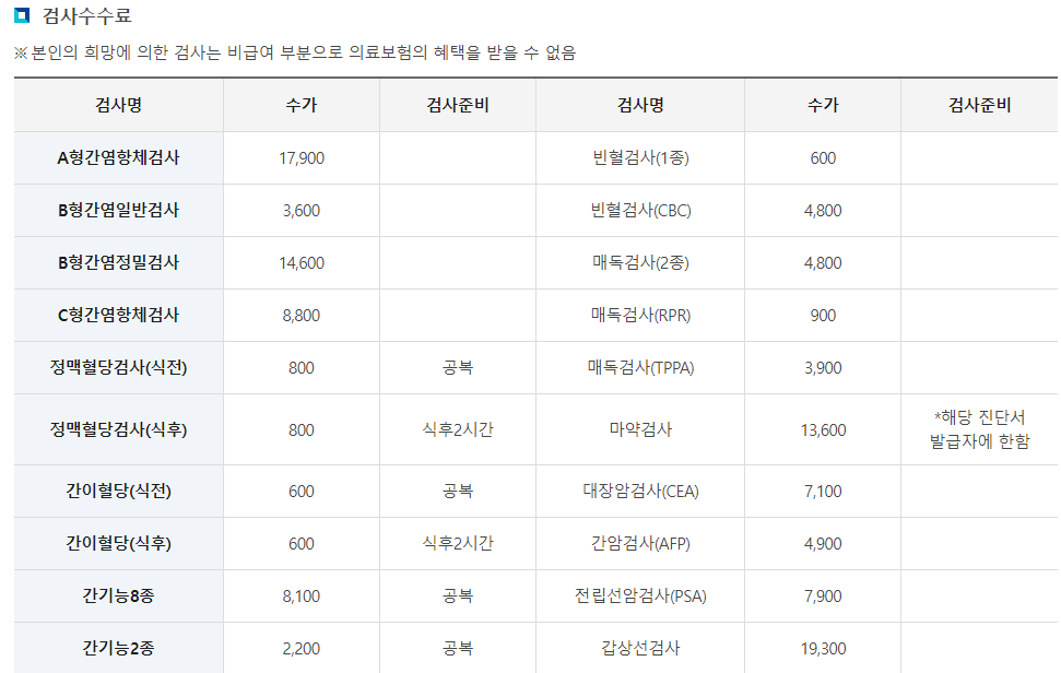 부천시보건소-간기능검사