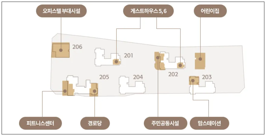2단지-커뮤니티-시설