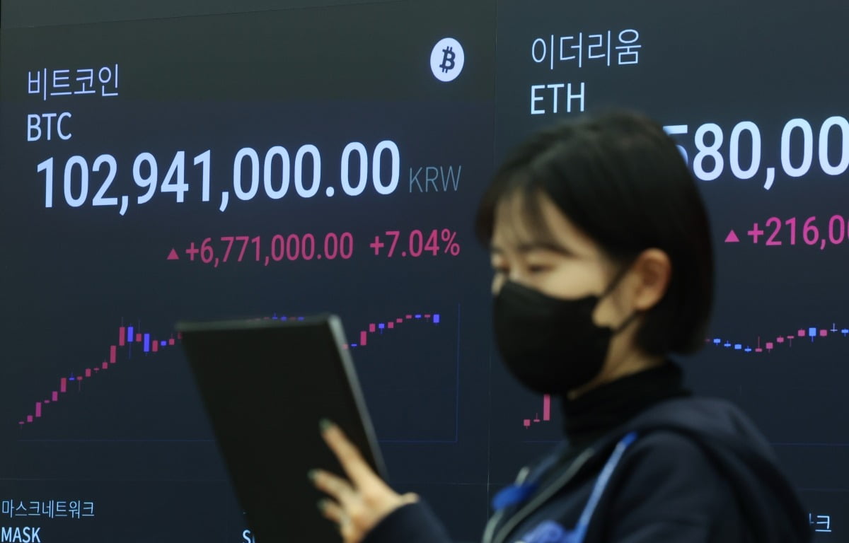 미국 대선에서 가상자산에 친화적인 공화당 후보 도널드 트럼프 전 대통령의 당선 가능성이 커지면서 비트코인 가격이 급등하고 있다. 11월 6일 오후 서울 강남구 업비트 고객센터 전광판에 비트코인 시세가 표시되고 있다.