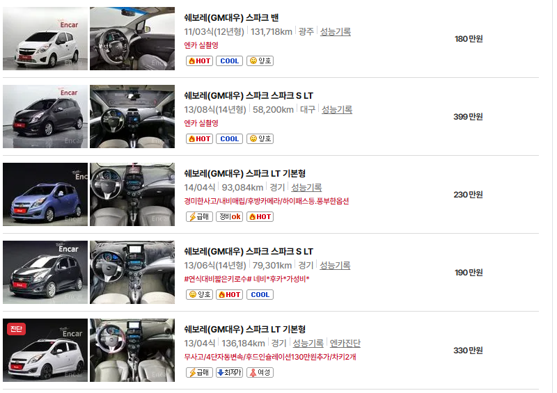 쉐보레 스파크 중고차 가격 시세표 유지비