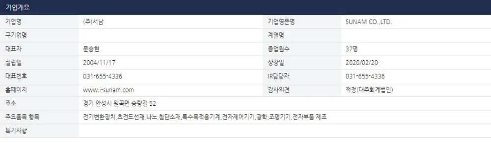 초전도체-서남