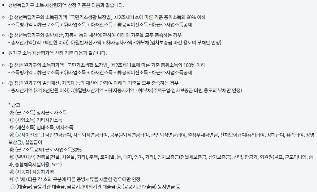 청년월세지원 지원, 신청방법_선정기준