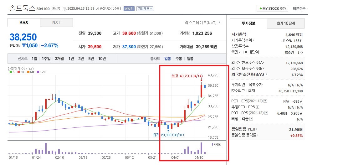이재명 AI 관련주
