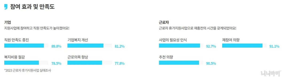 높은만족도