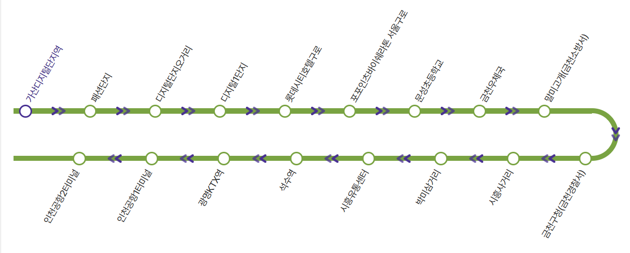 공항버스 6004 노선도