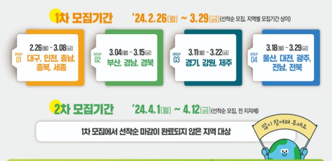 탄소중립포인트 자동차 지역별 신청날짜