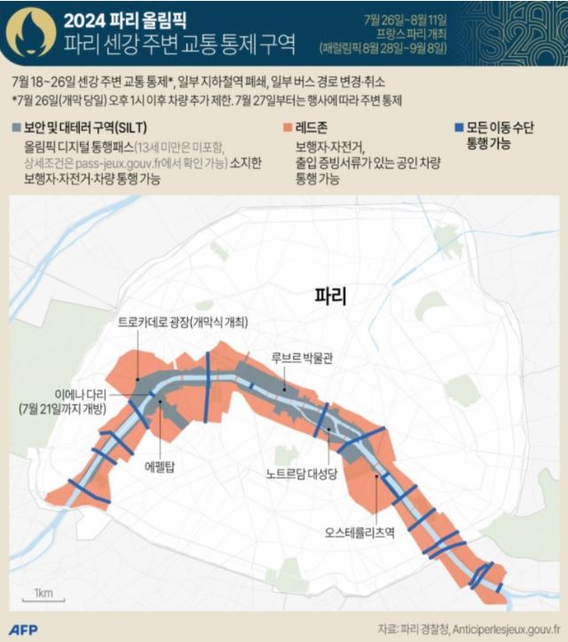 2024 파리올림픽 개막식 시간