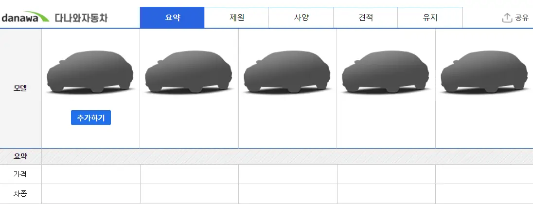 렌트카-
좌측상단 검은글씨 danawa 다나와 자동차
아래 검은글씨 모델 옆 차량 모양 이미지 아래 네모박스 안 흰글씨 추가하기
아래 검은글씨 요약
아래 검은글씨 가격
아래 검은글씨 차종