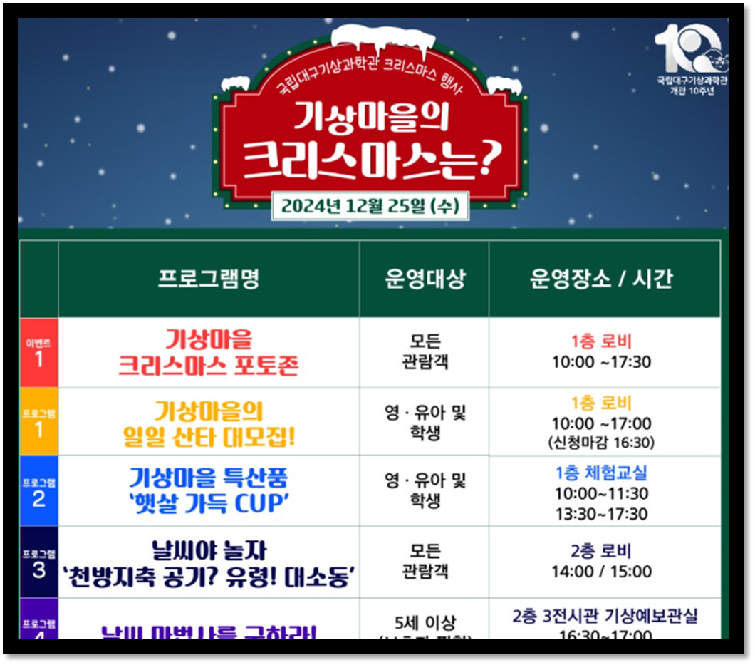 대구기상과학관