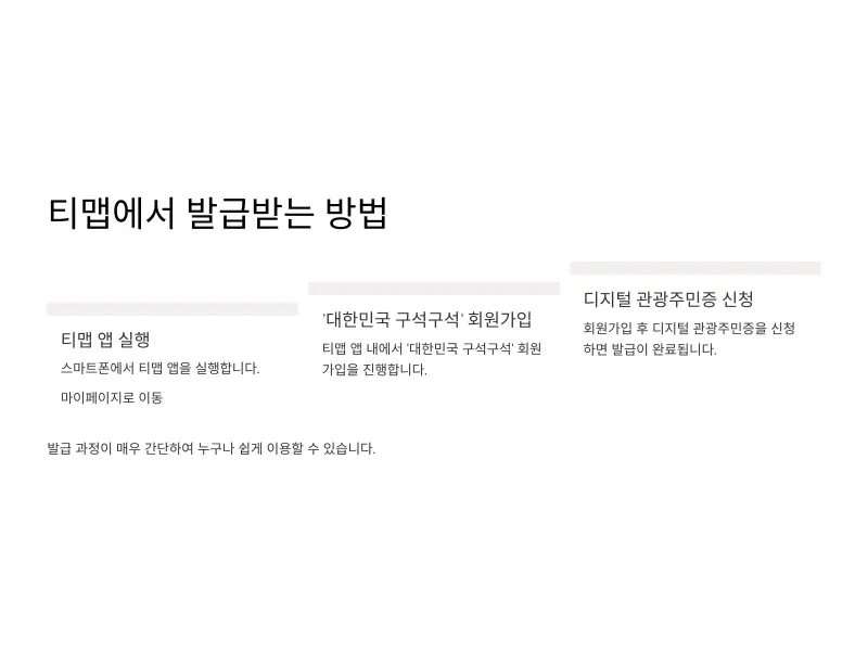 디지털-관광주민증-티맵4_