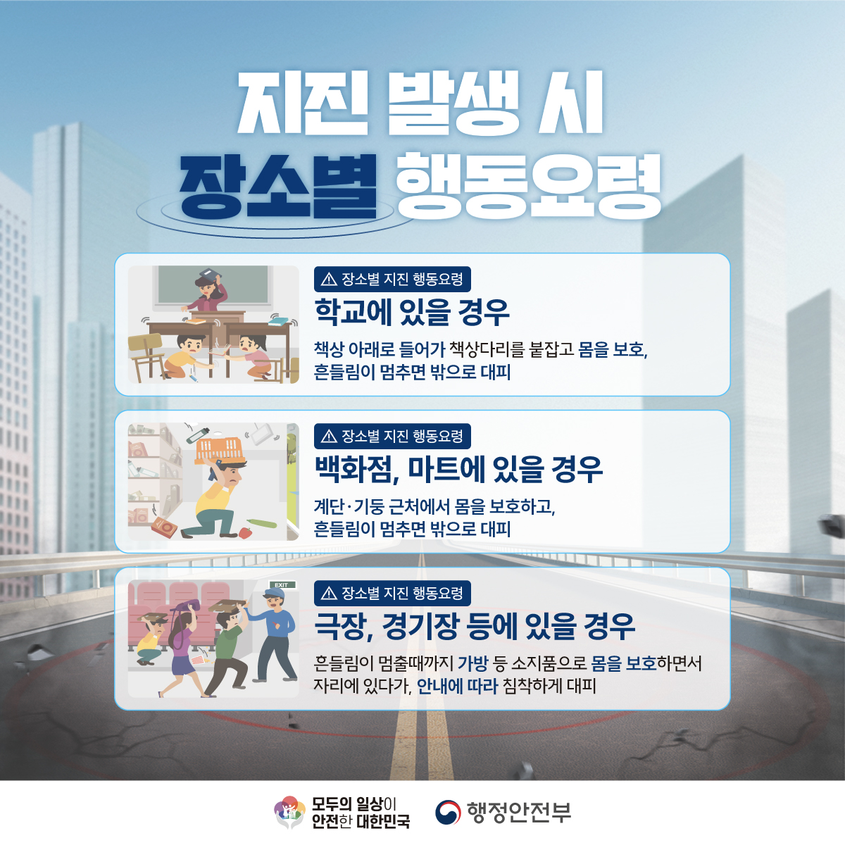 Alt 속성 문제 해결 설명 이미지