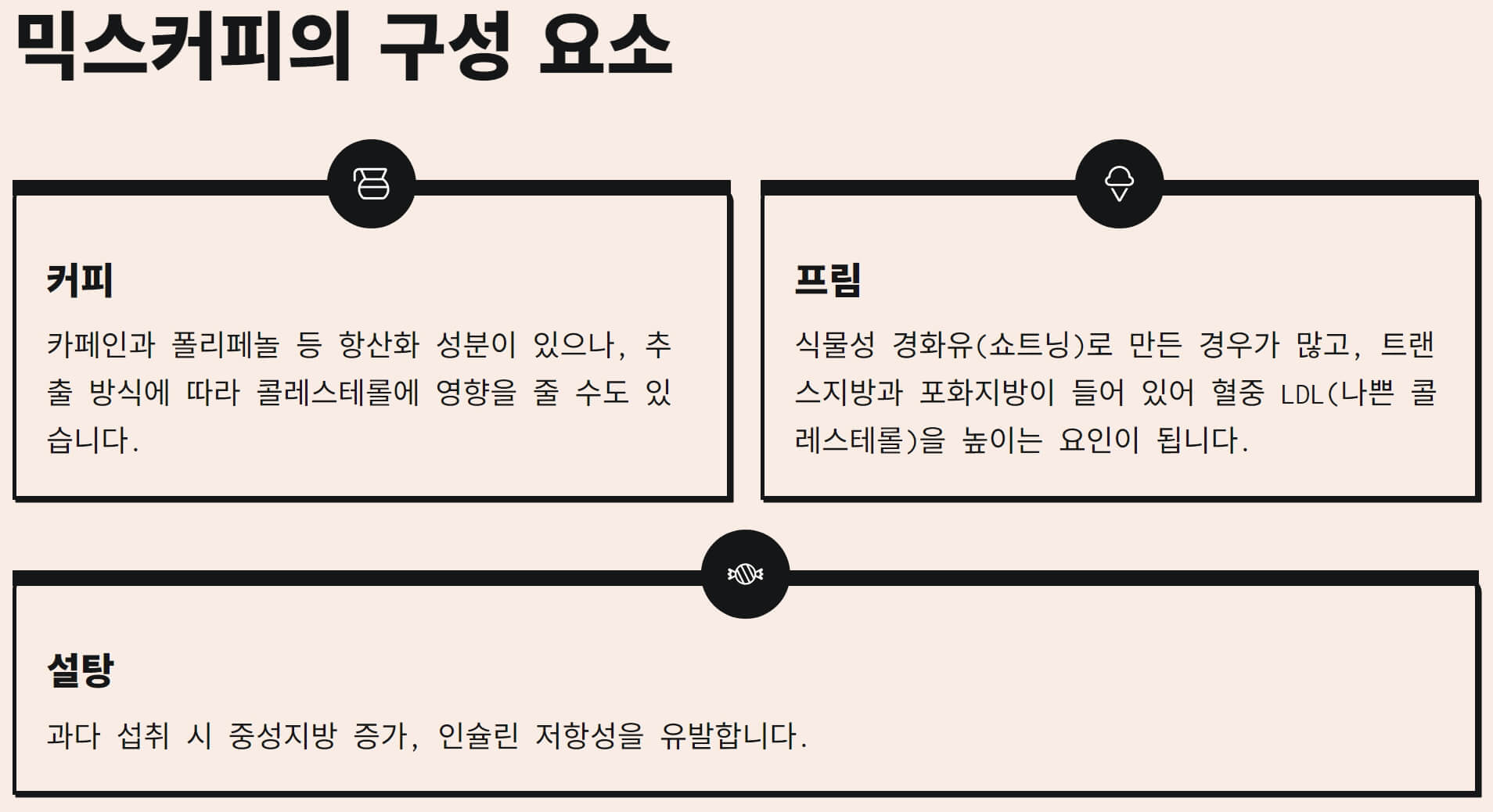 믹스커피와 콜레스테롤 낮추는 방법 커피