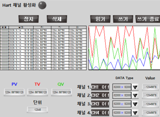 HART 신호 수신 및 로깅 저장