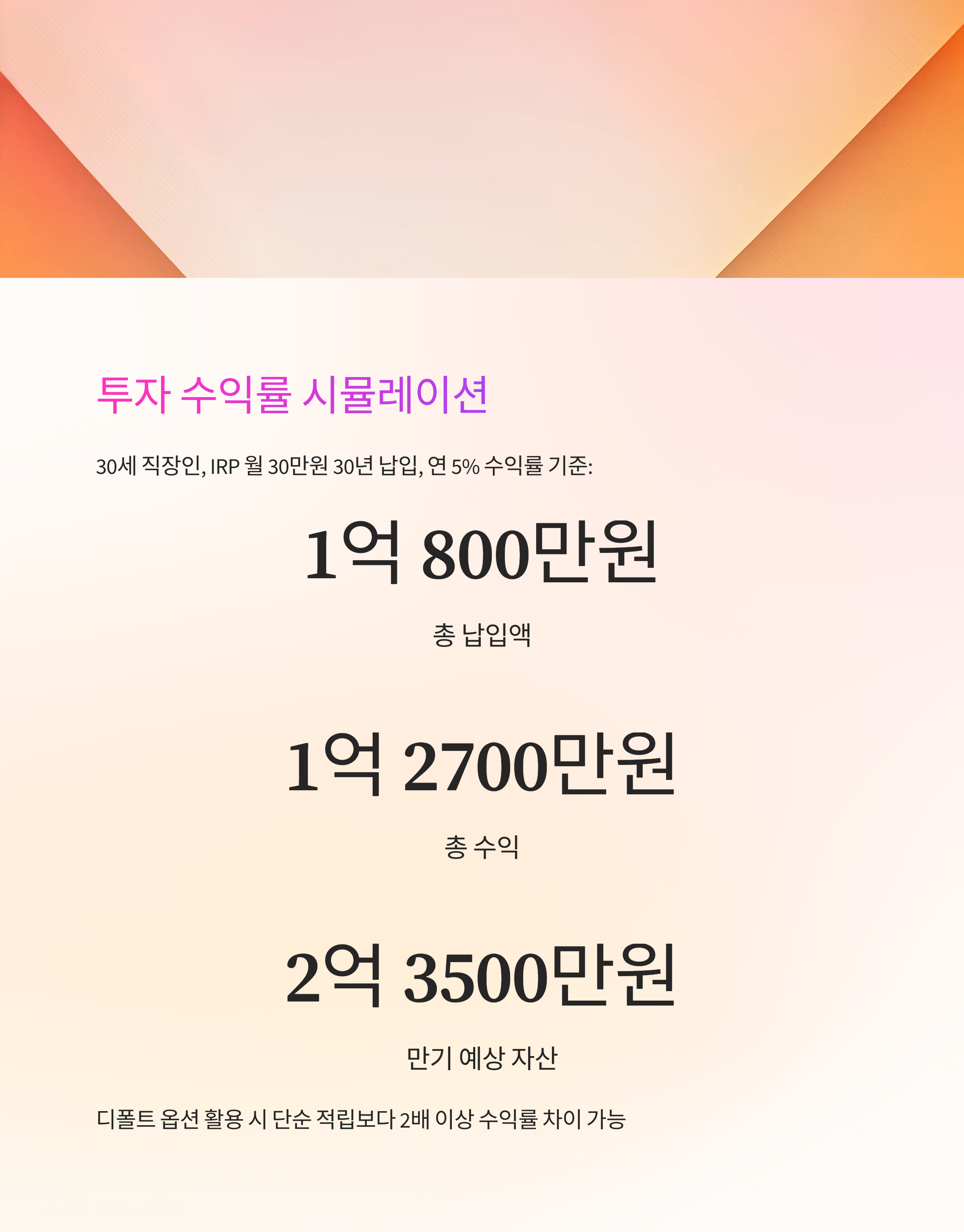 퇴직연금 디폴트 옵션 활용 전략