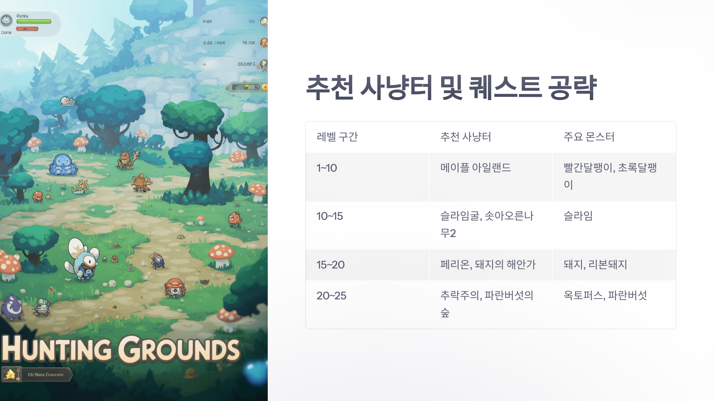 참조-메이플스토리-월드,-공략-및-팁-4