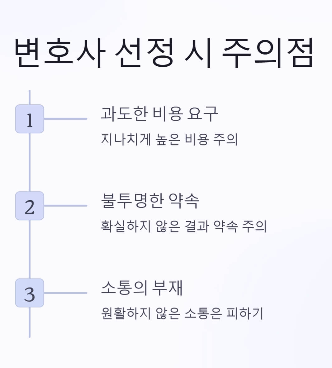 선정-시-주의점