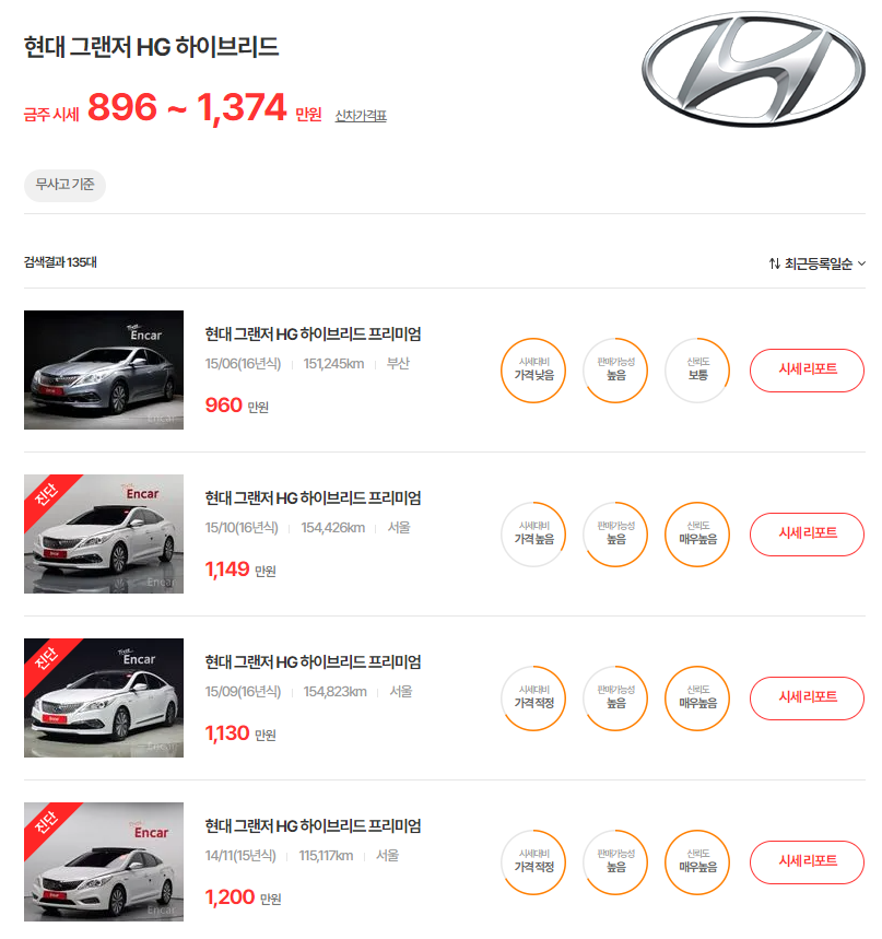 11-16년식 그랜저 HG 하이브리드 중고차 시세