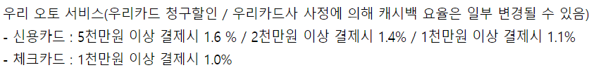 우리은행 우리드림카대출
