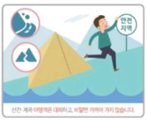태풍 피해 예방 행동요령