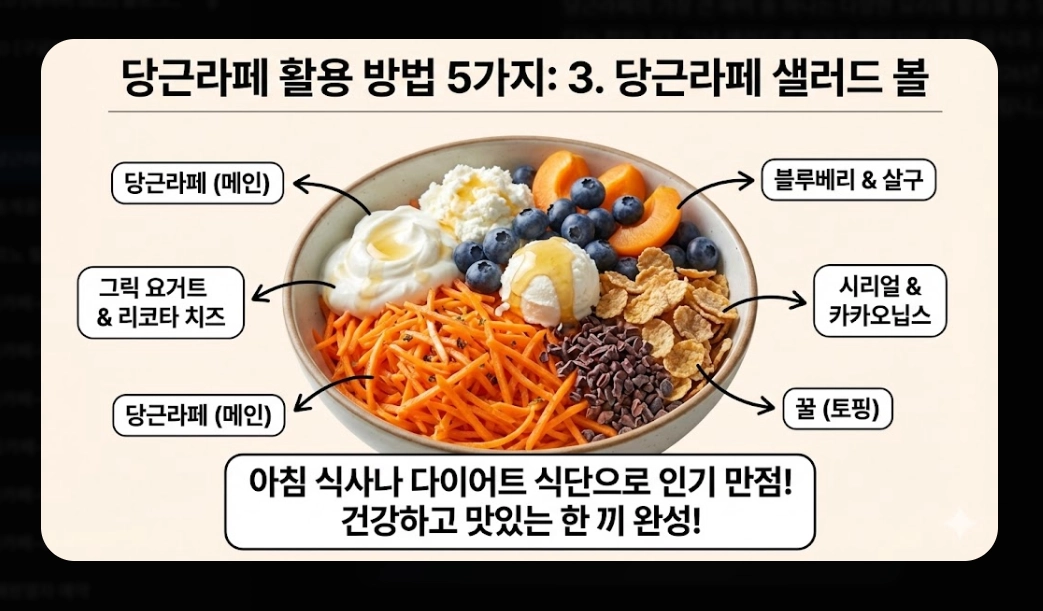 당근라페 만들기 [10분 완성 레시피] 숙성 비법 및 건강 활용법 5가지 단계별 가이드