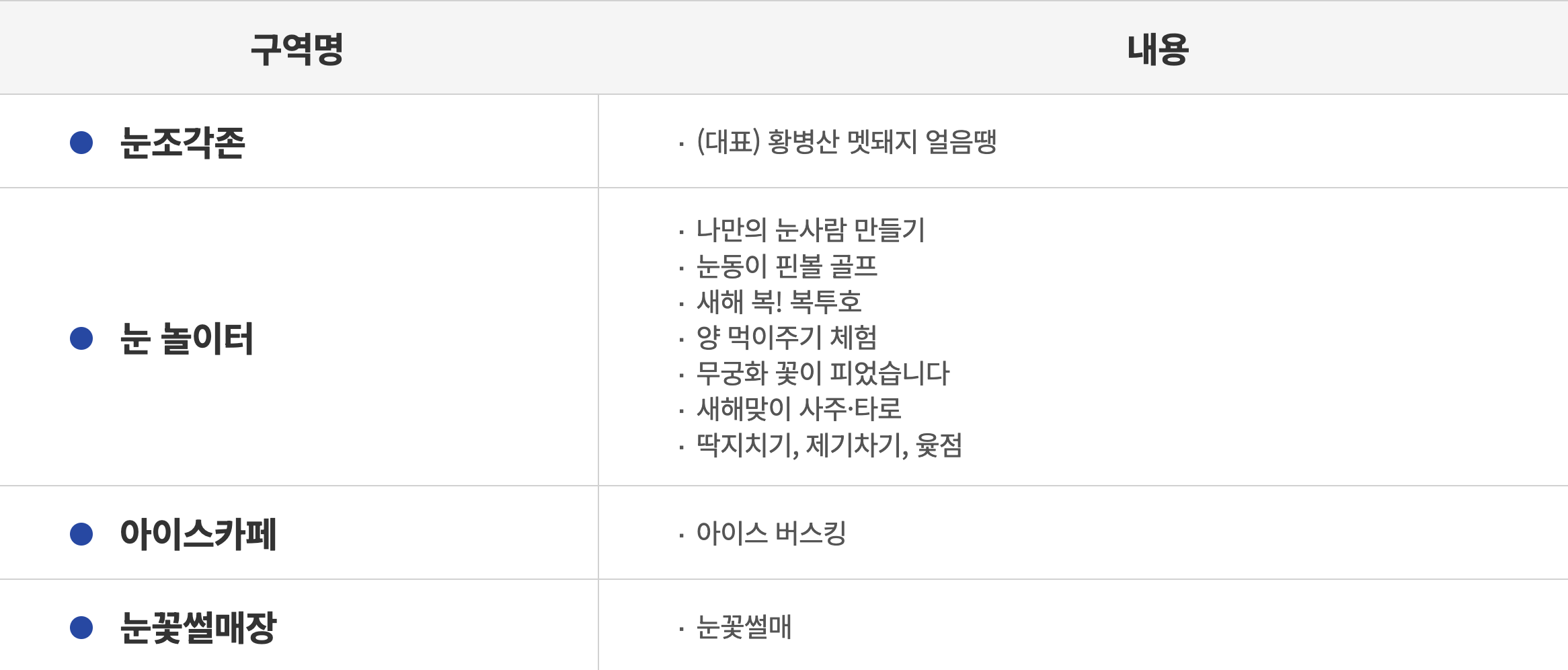 대관령눈꽃축제 프로그램 