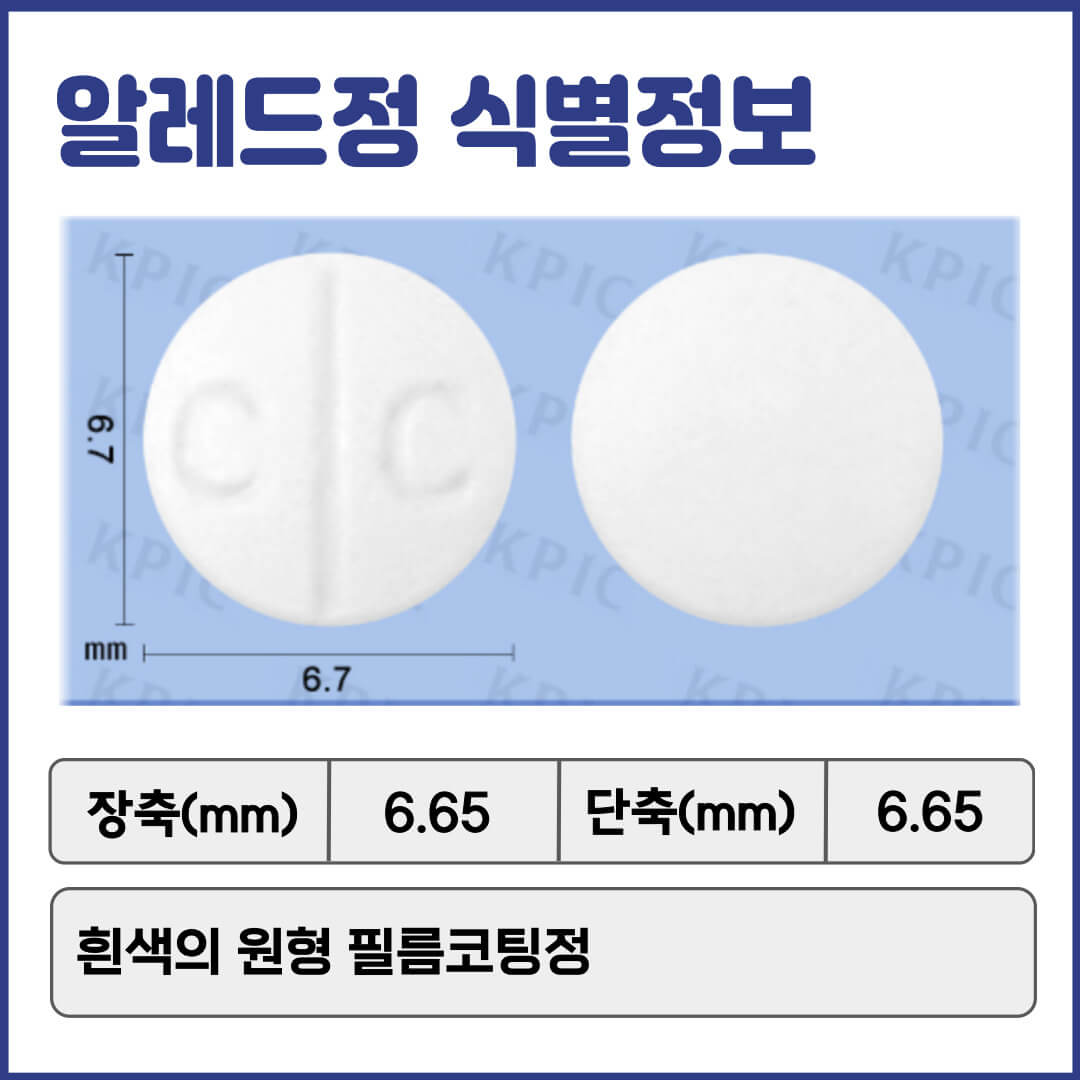 알레드정 식별정보
