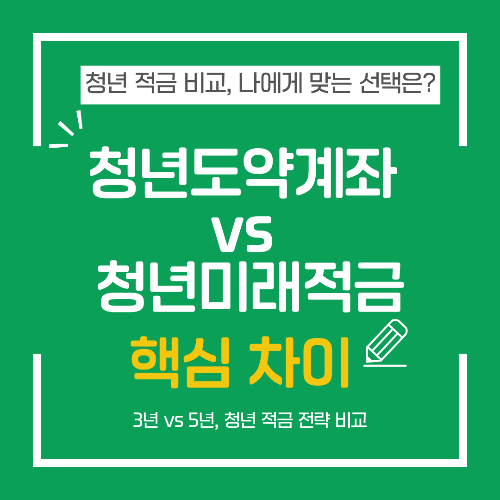 청년도약계좌 vs 청년미래적금
