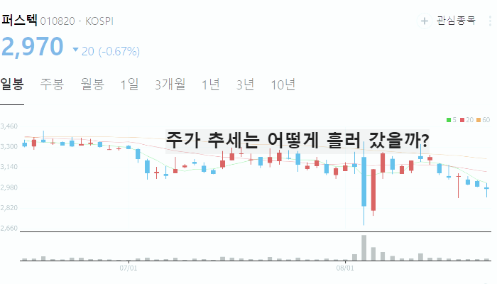 우크라이나 재건 관련주 건설주 TOP10