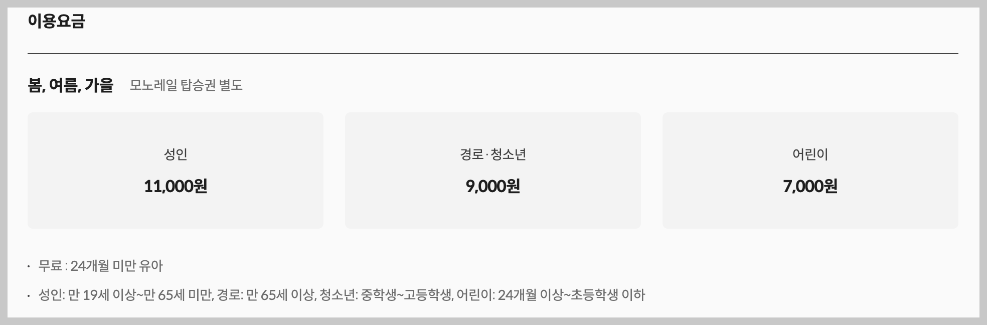 화담숲이용요금