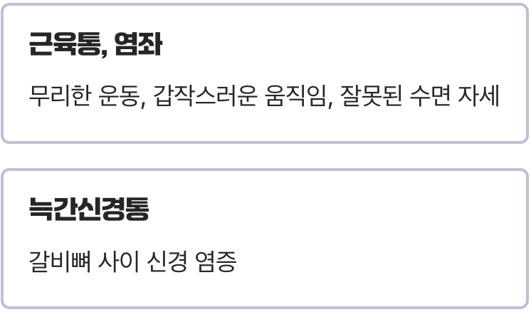 1. 가장 흔한 범인, 근골격계의 비명