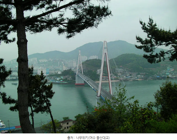 추석 연휴 전국 보름달 스팟 추천 전국 달 보기 좋은곳
