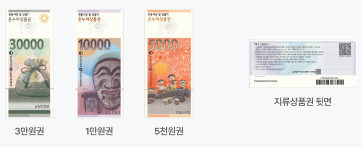 온누리상품권-지류형