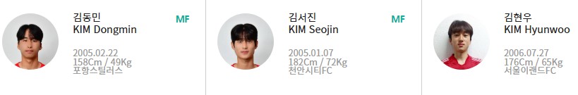 2025 AFC U-20 아시안컵 예선 출전선수 명단 이창원 손승민