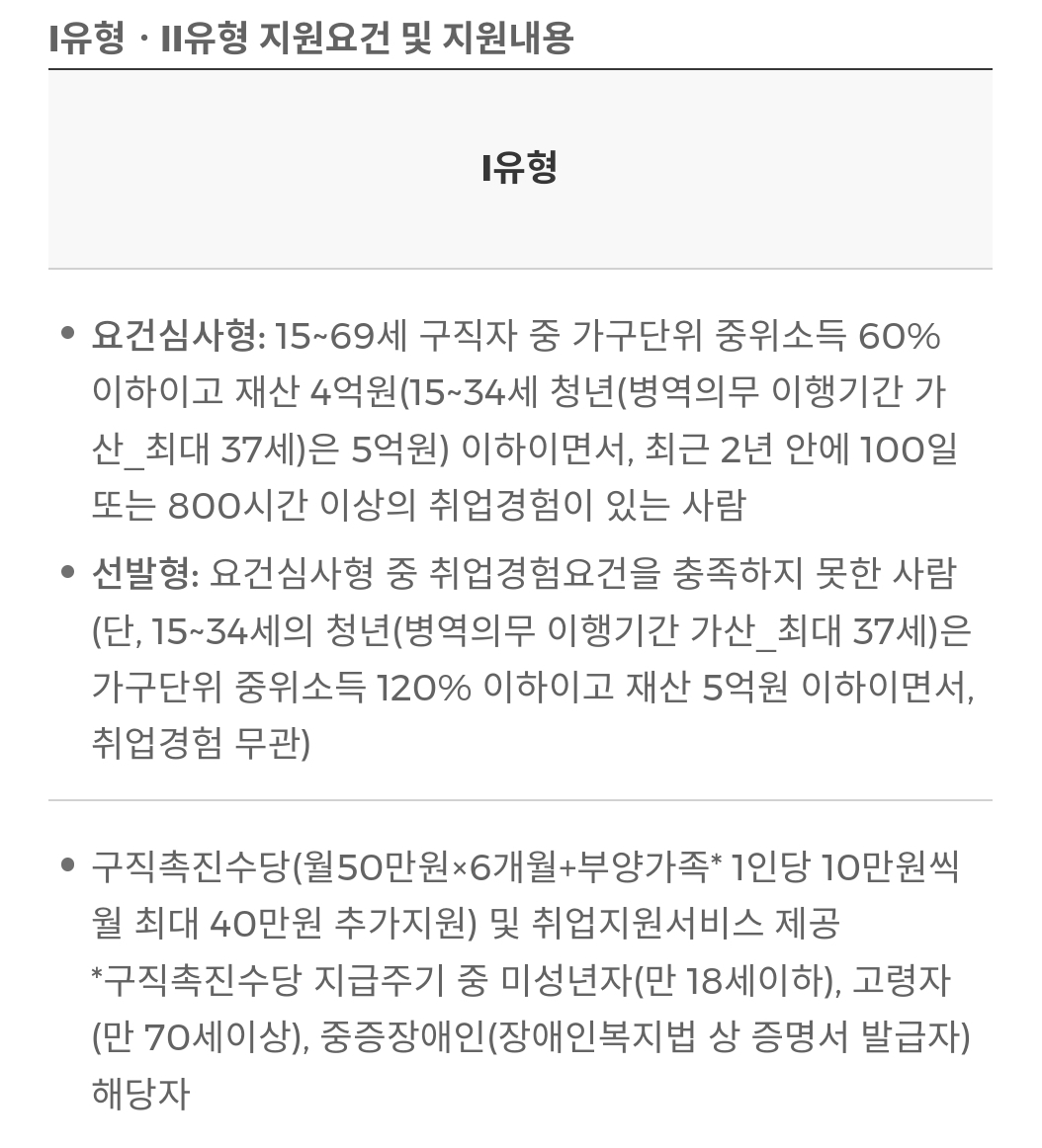 국민취업지원제도 신청방법