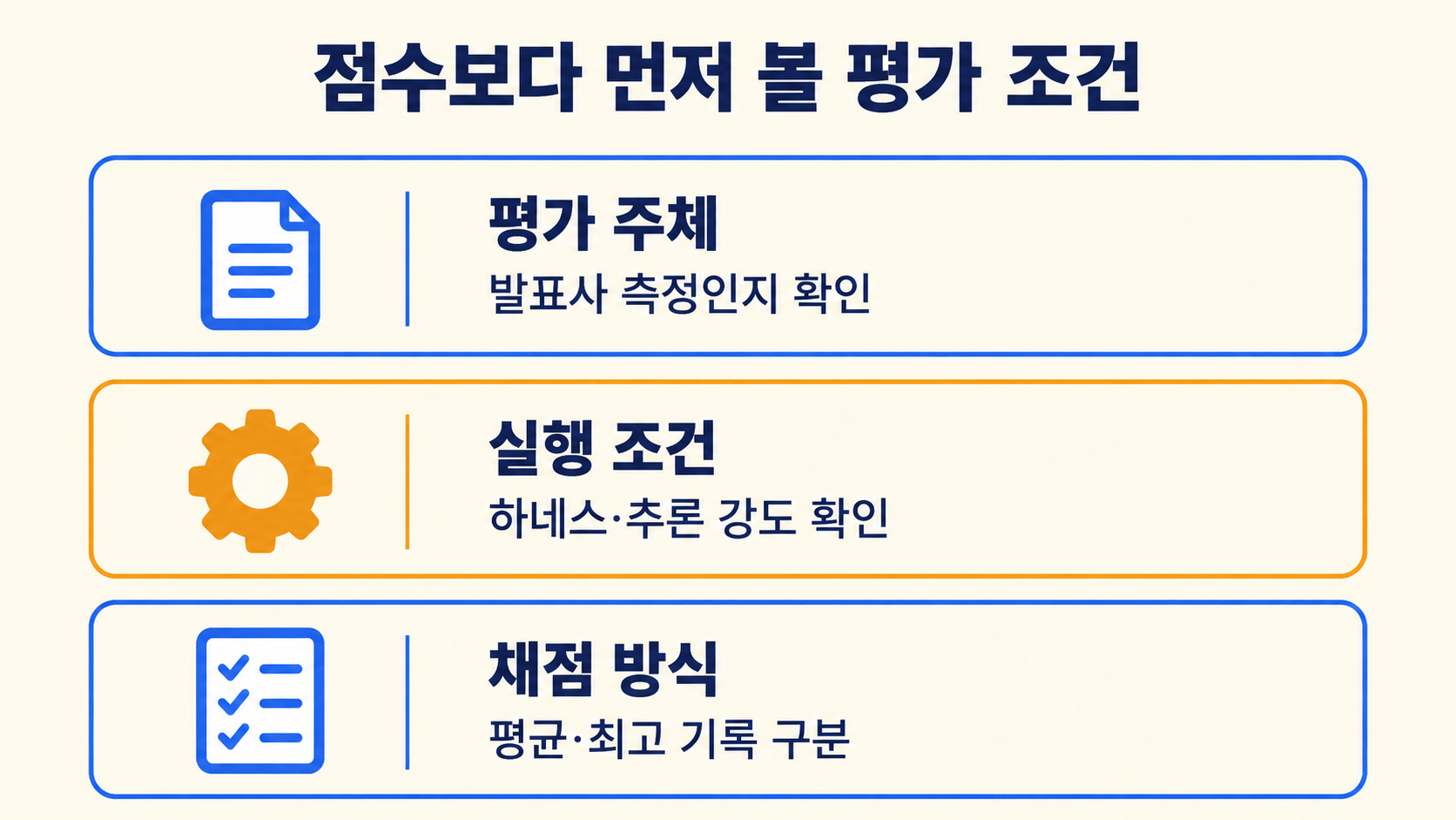벤치마크에서 평가 주체&middot;실행 조건&middot;채점 방식을 확인하는 기준