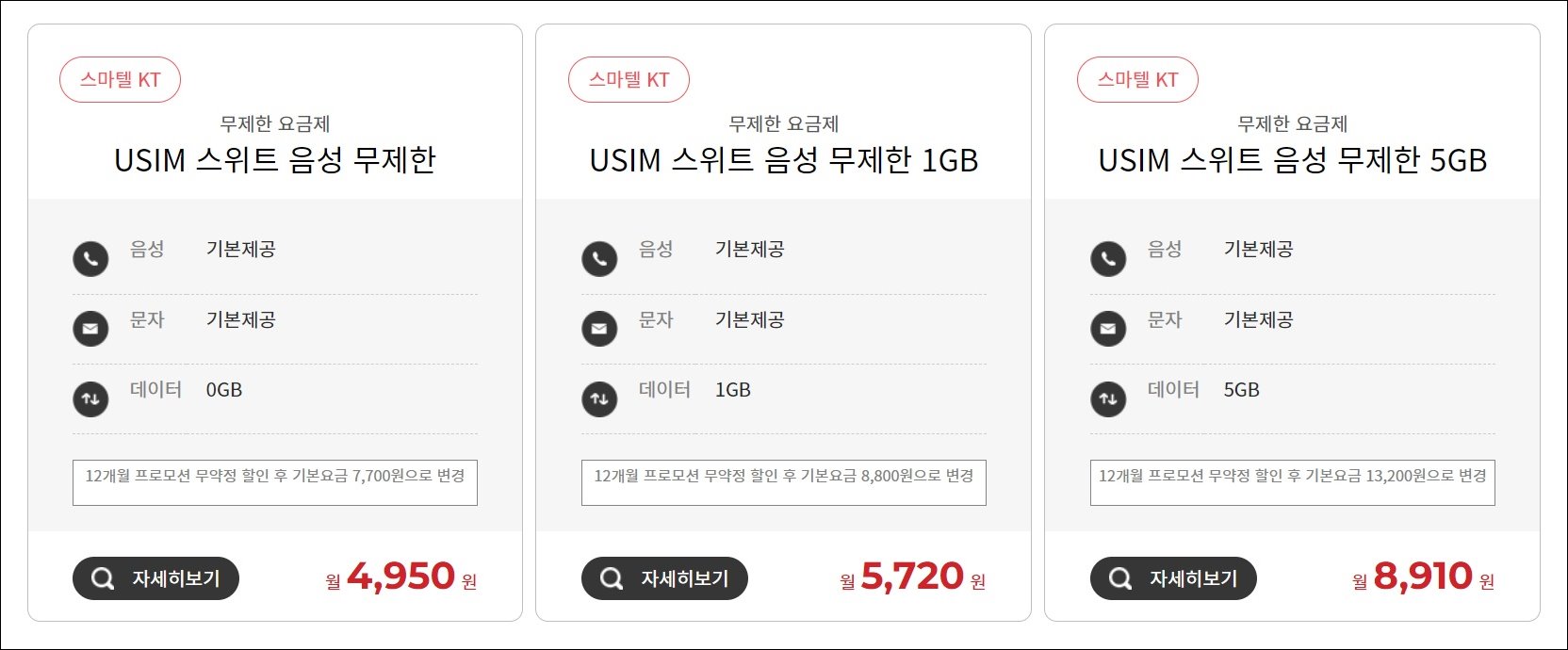 스마텔-알뜰폰-통화무제한