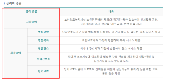 노인장기요양보험 신청자격